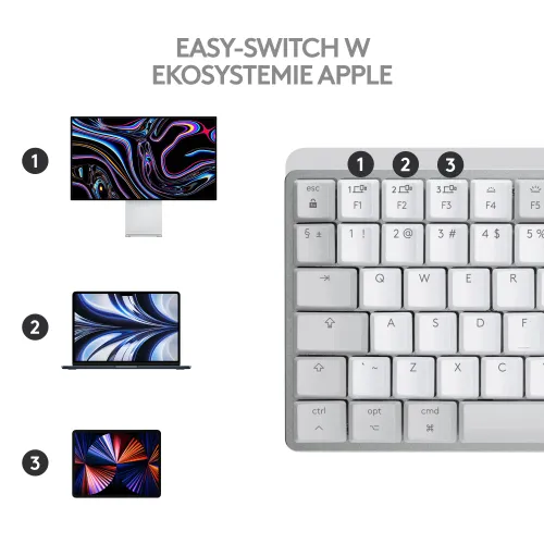 Klawiatura mechaniczna Logitech MX Mechanical Mini dla Mac - jasnoszary