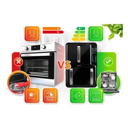 Air Fryer Frytkownica beztłuszczowa BERDSEN BD-664 12l z podwójnym koszem i okienkiem do obserwacji postępów gotowania