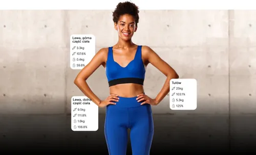 Waga łazienkowa RENPHO Morphoscan MSC01