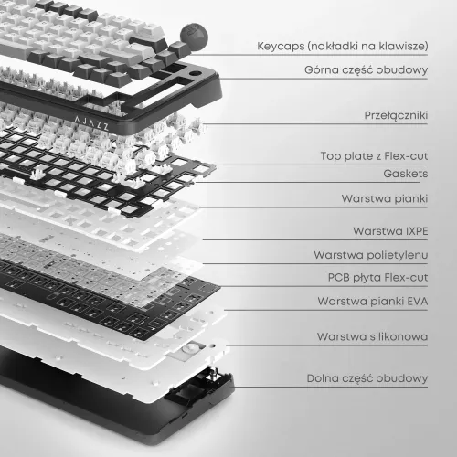 Klawiatura mechaniczna Ajazz AK820 MAX Plus Avocado Switch Pomarańczowy