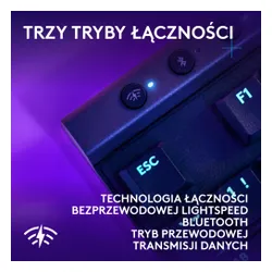 Klawiatura mechaniczna Logitech G515 LIGHTSPEED TKL Czarny