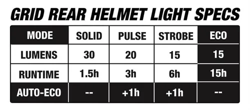 Kask rowerowy BELL Falcon XR LED MIPS