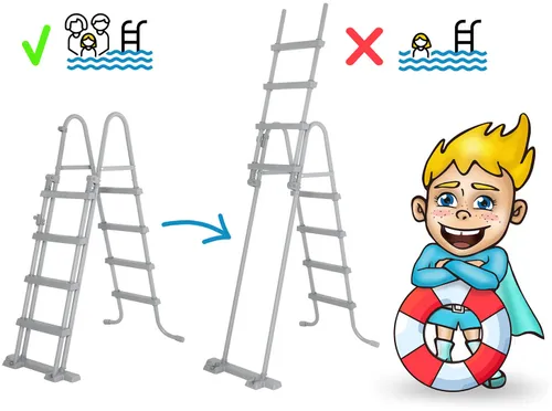 Basen stelażowy Bestway ogrodowy prostokątny 488x244x122 cm zestaw 10w1