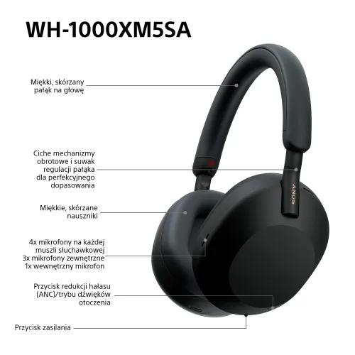 Słuchawki nauszne SONY WH-1000XM5SA ANC Czarny