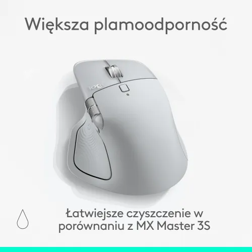 Myszka Logitech MX Master 4 Biały