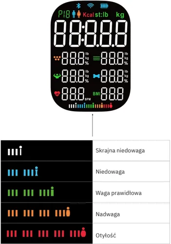 Waga łazienkowa WEBBER Bonita SBS-1321B-B Czarny