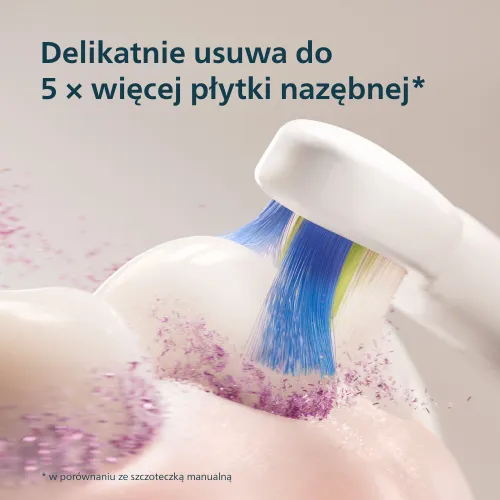 Szczoteczka soniczna PHILIPS Sonicare 3100 HX4033/21 + Etui