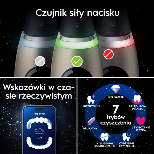 Szczoteczka magnetyczna ORAL-B iO 10 Złoty + Etui