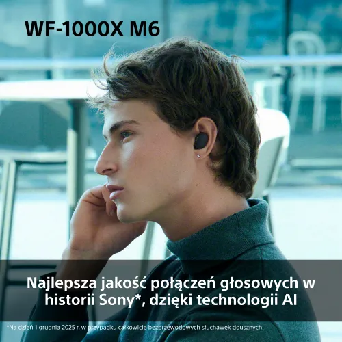 Słuchawki bezprzewodowe Sony WF-1000XM6 ANC Dokanałowe Bluetooth 5.3 Platynowo-srebrny