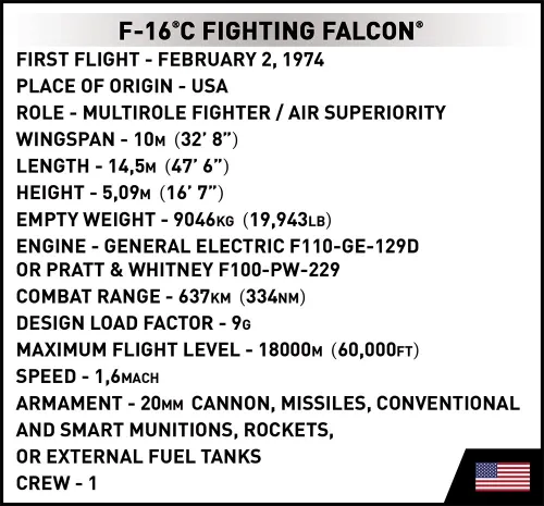 Конструктор COBI F-16C Fighting Falcon