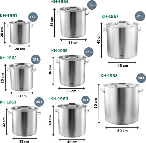 Garnek KINGHOFF KH-1965 36L