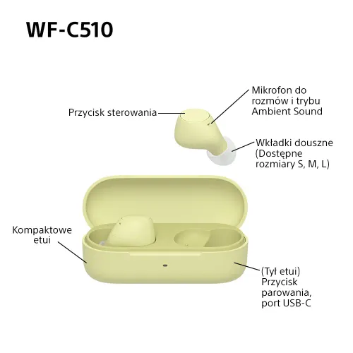 Słuchawki bezprzewodowe Sony WF-C510 Dokanałowe Bluetooth 5.3 Żółty