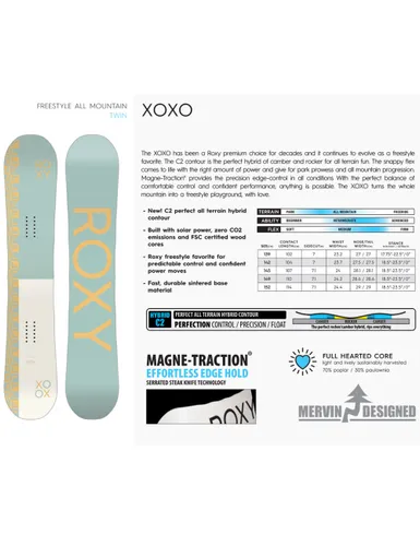 Deska snowboardowa Roxy XOXO - Długość (cm) - 149