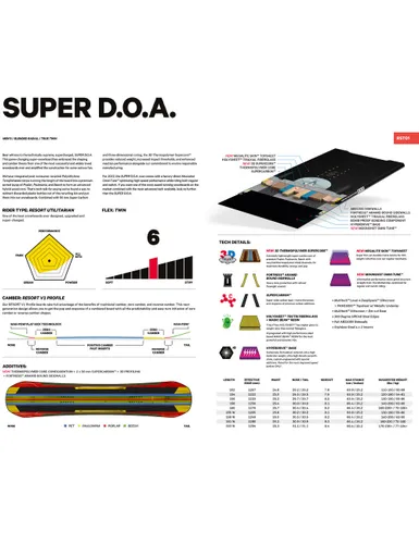 Deska snowboardowa Capita Super DOA - Długość (cm) - 152