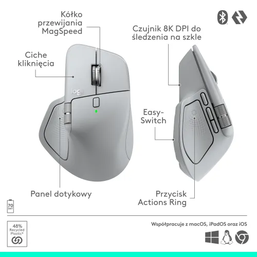 Myszka Logitech MX Master 4 Biały