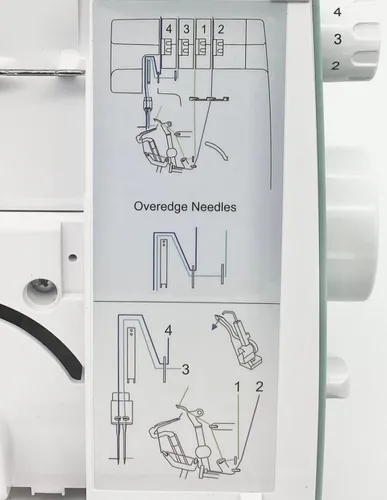 Maszyna do szycia Overlock MINERVA ML3314