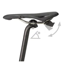 Torebka podsiodłowa KlickFix Contour Waterproof