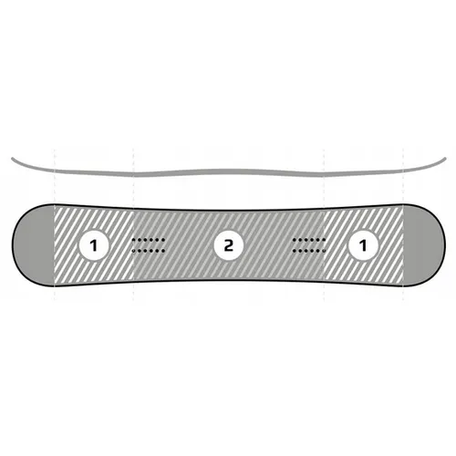 Deska Raven PRO Marble Carbon Mint 2026