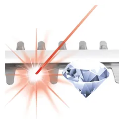 Nożyce do żywopłotu EINHELL GC-CH 1855/1 Li Kit 620mm 18V akumulatorowe