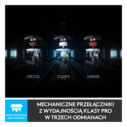 Klawiatura mechaniczna Logitech G815 GL Linear Czarny