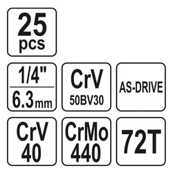 Zestaw narzędziowy 1/4'', 25szt. Yato YT-14461