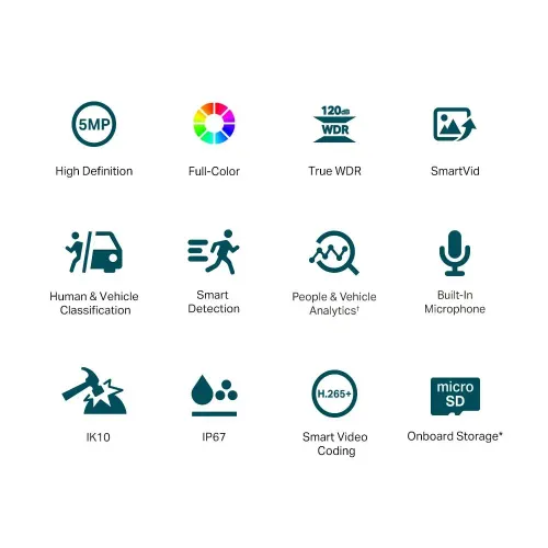 Kamera TP-LINK VIGI C250 4mm