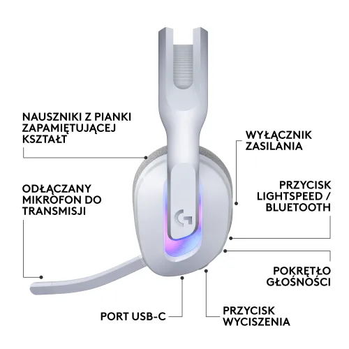 Logitech G522 Biały