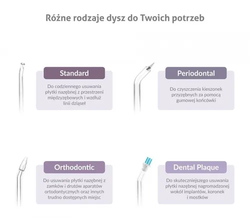 Irygator TRUELIFE AquaFloss Compact C300 Biały