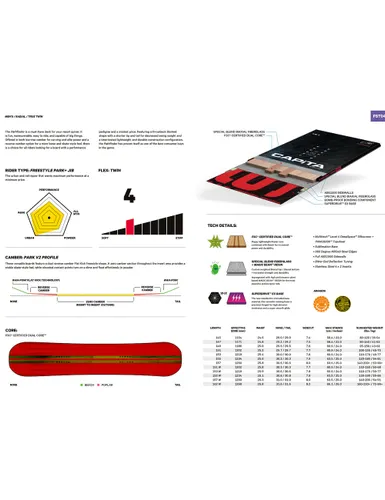 Deska snowboardowa Capita Pathfinder Rev Wide - Długość (cm) - 151