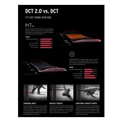 Deska snowboardowa Head Daymaker LYT - Długość (cm) - 149