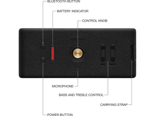 Głośnik Bluetooth Marshall Middleton II 60W Czarno-miedziany