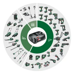Wiertarko-wkrętarka BOSCH UniversalImpact 18V 06039D4104