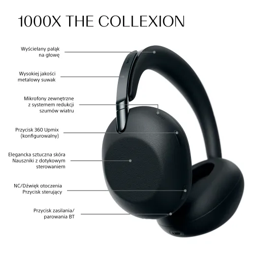 Słuchawki bezprzewodowe Sony 1000X THE COLLEXION z ANC Edycja na 10-lecie WH-1000XX Czarny