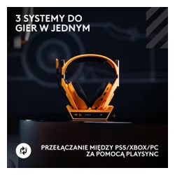 Słuchawki LOGITECH A50X McLaren Racing Edition Bezprzewodowe, Nauszne