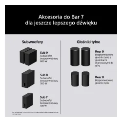 Soundbar Sony BRAVIA Theatre Bar 7 HTA7100.CEL 5.0.2 405W Wi-Fi Bluetooth AirPlay Dolby Atmos DTS:X