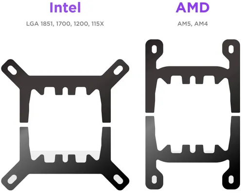 Chłodzenie wodne NZXT Kraken Plus 360 Czarny
