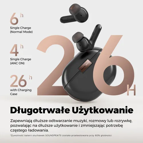 Słuchawki bezprzewodowe Soundpeats Air4 Pro, ANC Dokanałowe Bluetooth 5.3 Czarny