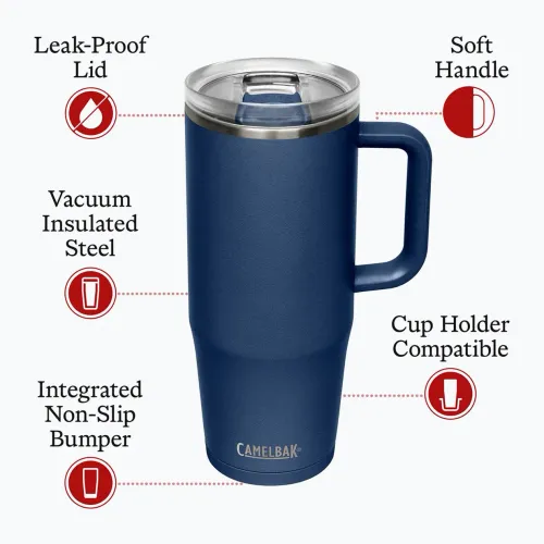 Kubek termiczny CamelBak Thrive Mug Insulated SST 950 ml navy
