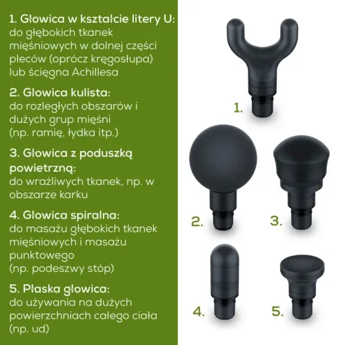 Masażer ręczny Beurer MG 185