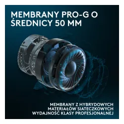 Słuchawki LOGITECH Pro X SE Nauszne, Dźwięk przestrzenny