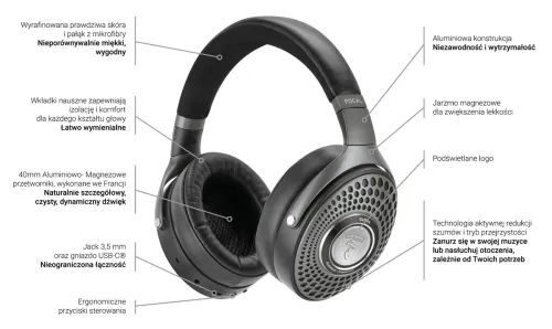 Słuchawki bezprzewodowe Focal Bathys Dune Nauszne Bluetooth 5.1 Kremowy