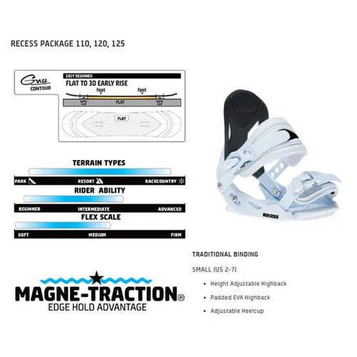 Deska GNU Recess Package 2026