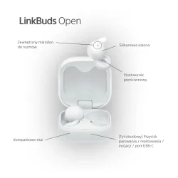 Słuchawki bezprzewodowe Sony LinkBuds Open WF-LS910W Douszne Otwarte Bluetooth 5.3 Biały