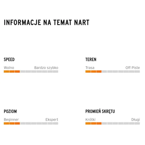 Narty HEAD Joy Easy Junior + wiązania JRS 7.5 GW 2024