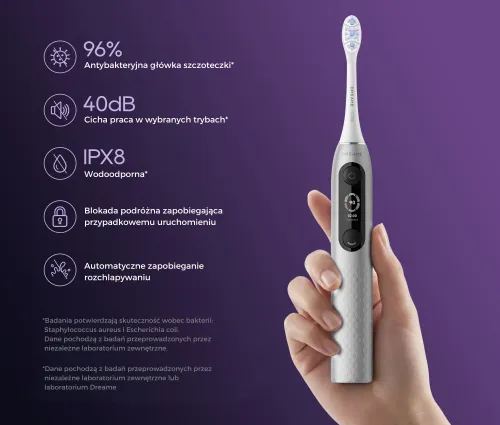 Szczoteczka soniczna DREAME E10F Set Srebrny