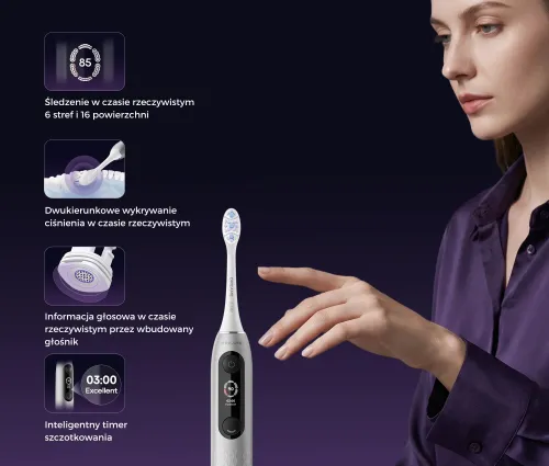 Szczoteczka soniczna DREAME E10F Set Srebrny