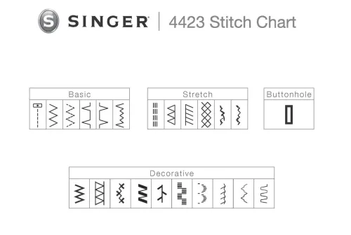 Maszyna do szycia Singer 4423 Heavy Duty