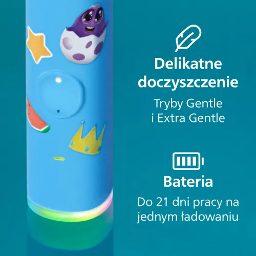 Szczoteczka soniczna dla dzieci Philips Sonicare for Kids HX6600/42
