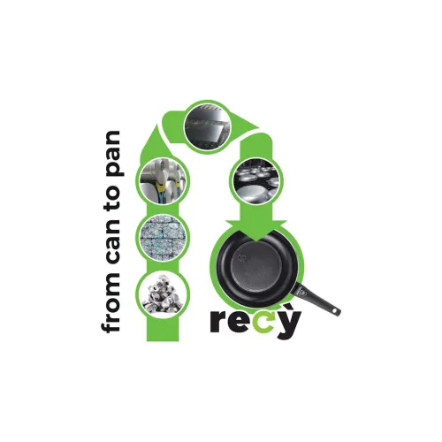 MONETA Recy 3,8 l czarny - garnek aluminiowy