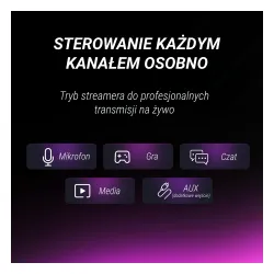 Mikrofon Fifine AM8PROT Przewodowy Dynamiczny Czarny